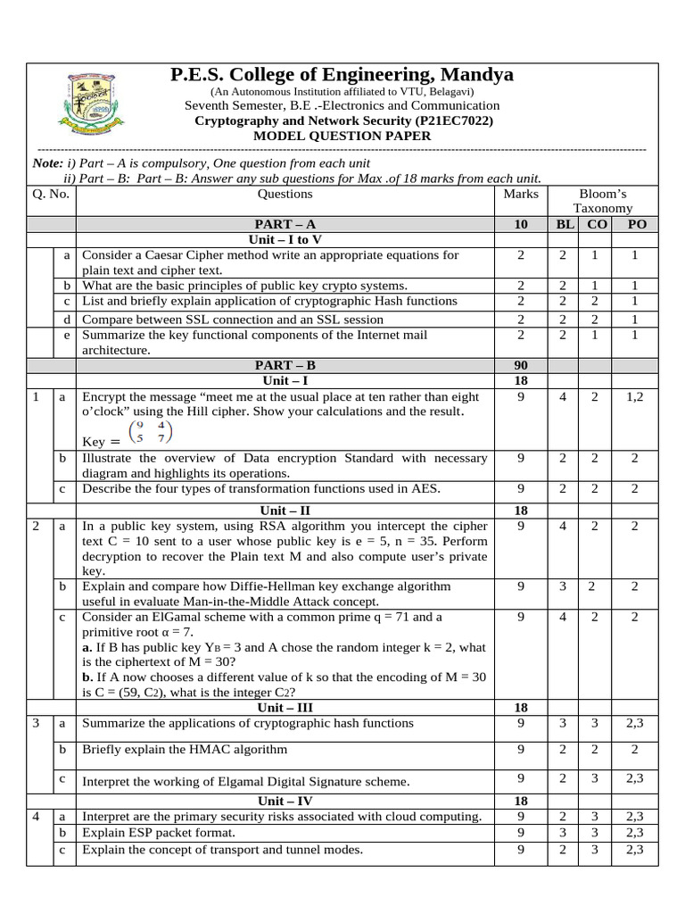 IPsec and Cryptography Exam Paper | PDF | Cryptography | Encryption
