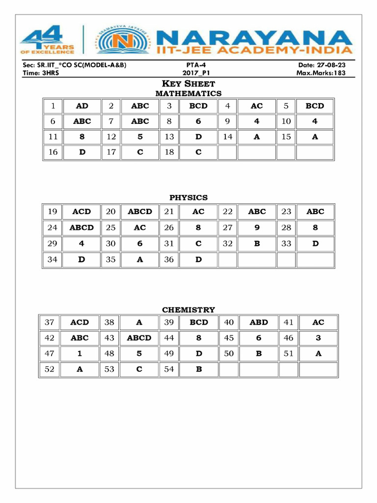 Pta-4 Key&sol | PDF
