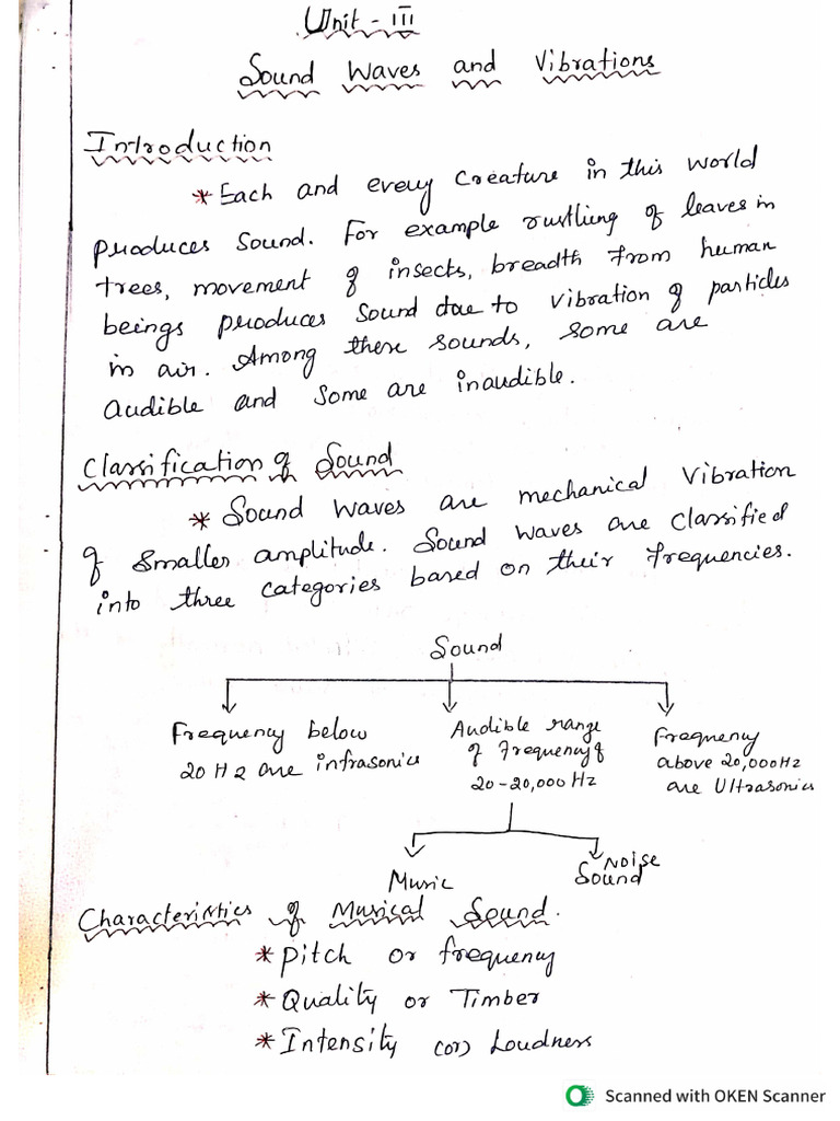 Unit 3 Sound Waves | PDF