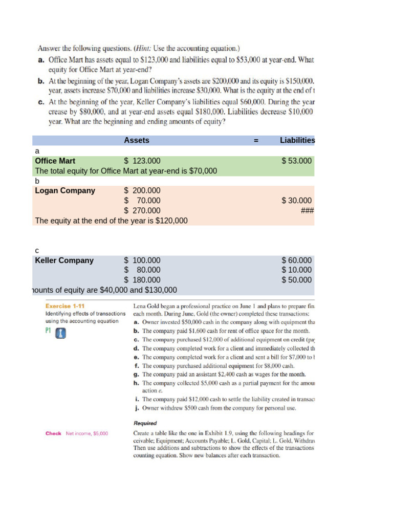 Year-End Financial Statements Overview | PDF | Equity (Finance ...
