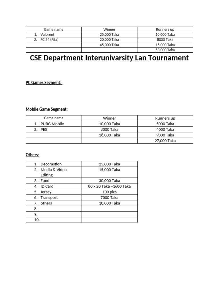 CSE Department Lan Tournament | PDF