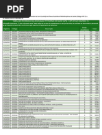 Tabela de Honorários Coren SP | PDF | Enfermagem | Remédio