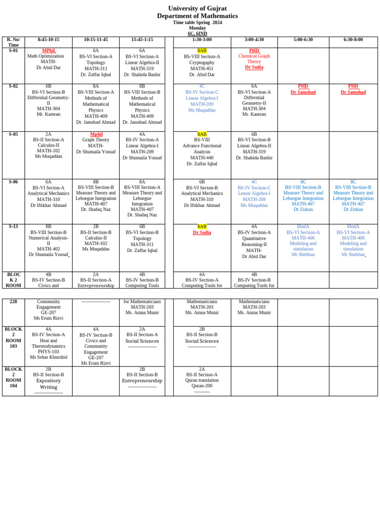 1 TT SPRING 25 | PDF | Mathematics | Mathematical Analysis