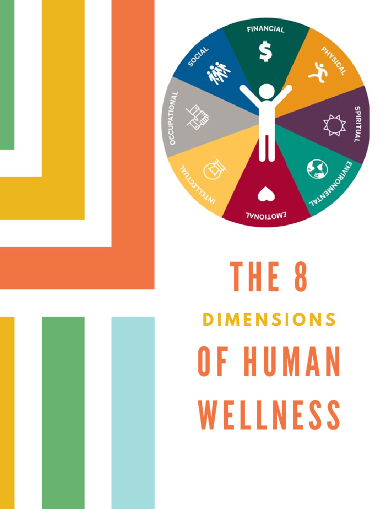 July 2023 Health Education 8 Dimensions of Human Health | PDF ...