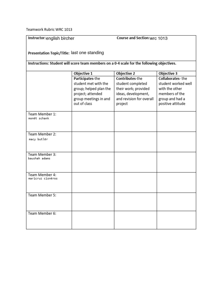 1 Teamwork Rubric WRC 1013 and WRC 1023 1 | PDF