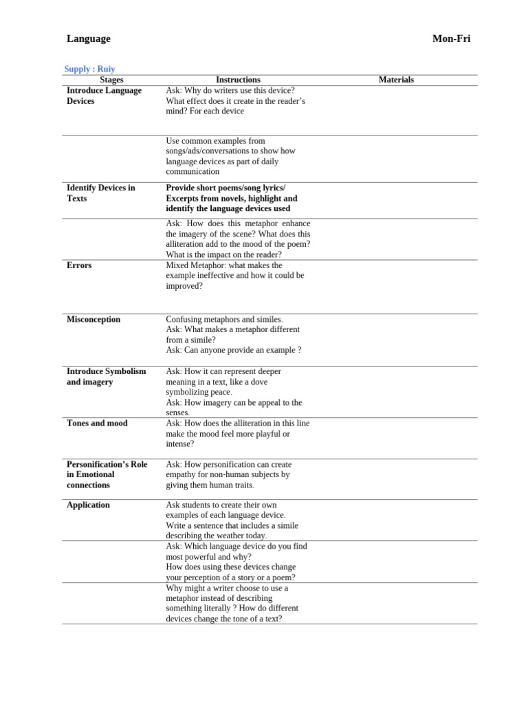 Exploring Language Devices in Writing | PDF | Poetry | Metaphor
