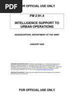 USArmy - Urban Intel