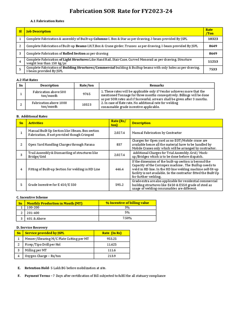 Annexure-1 Fabrication Rate For FY23-24.PDF-7 | PDF | Metal Fabrication ...