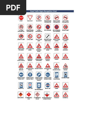 Road Traffic Signs Recognition Chart