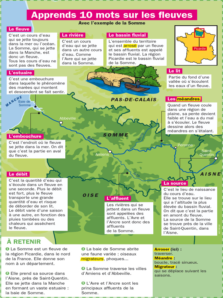 Vocabulaire des fleuves en Picardie | PDF | Ruisseau | Sciences de la terre
