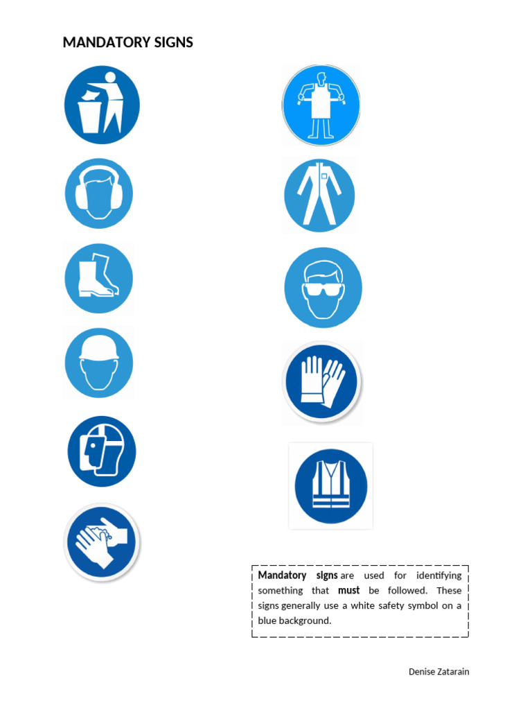Understanding Mandatory Signs | PDF