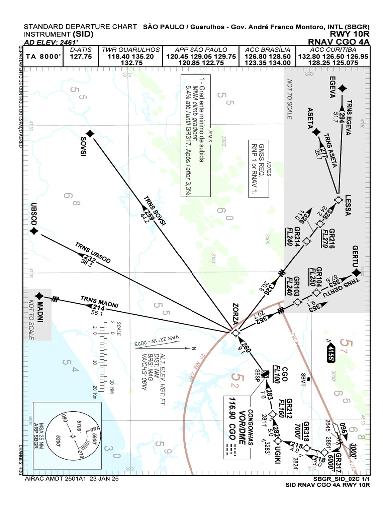 Standard Departure Chart SBGR 10R | PDF | Equipment | Measuring Instrument