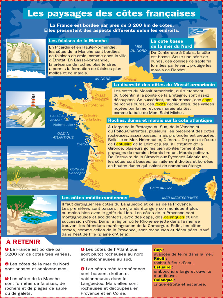 Diversité des côtes françaises en 3200 km | PDF | Sable | Dune