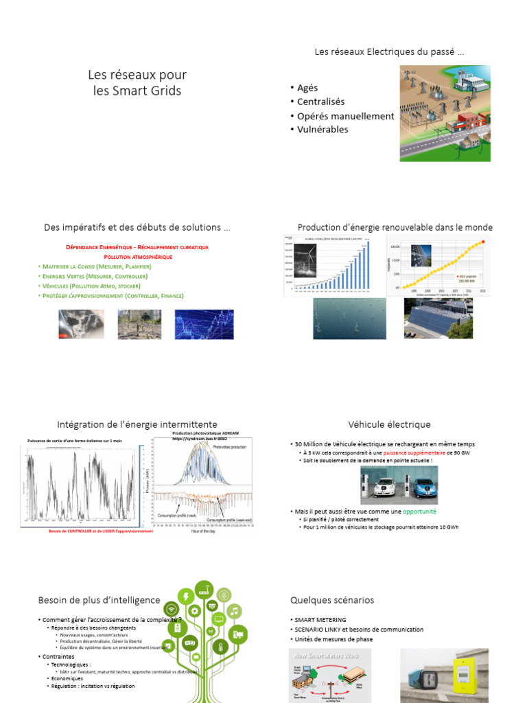 1 Intro SmartGrids | PDF | Grille intelligente | Ressources renouvelables
