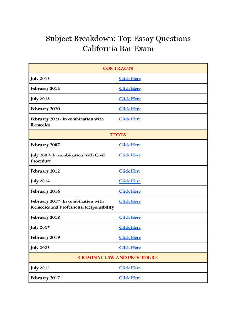 Top Essay Questions California Bar Exam | PDF | Law Of California ...