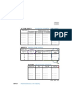 MRP and MPS System Map