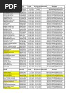Rajah Loan Records Summary | PDF | Indian Films | Cinema Of India