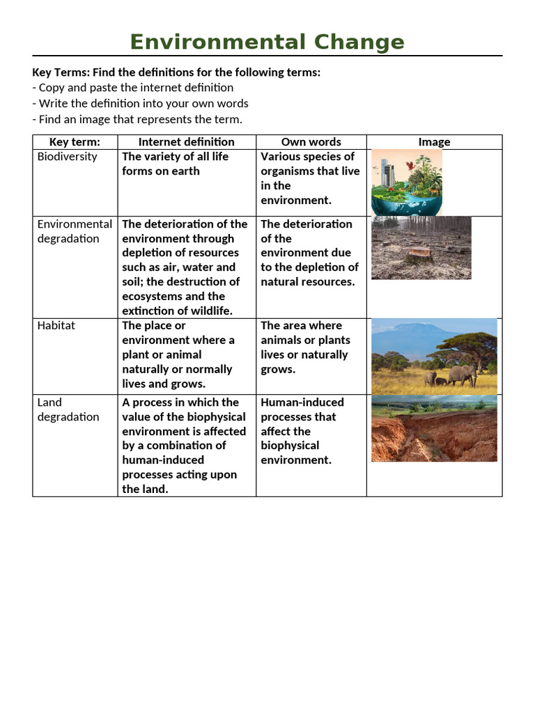 7.2 Environmental Change Reader and Questions | PDF | Habitat ...