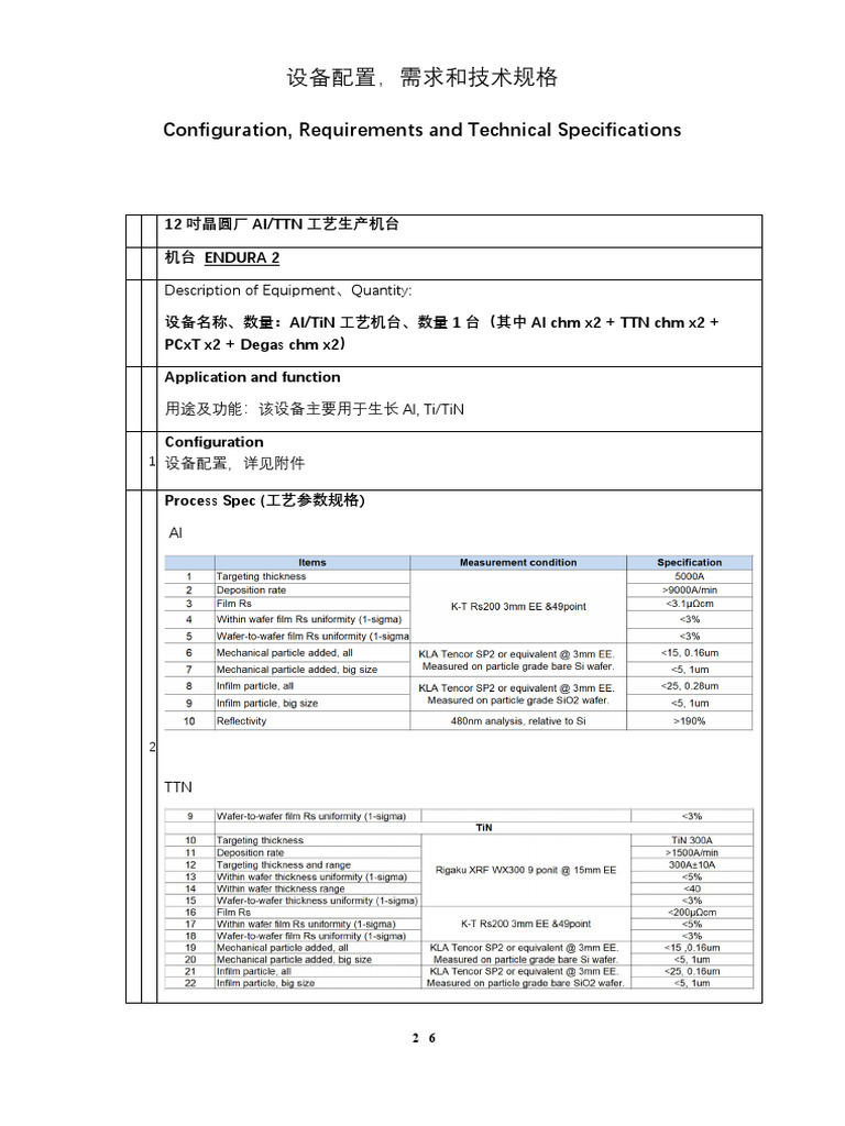 Configuration, Requirements and Technical Specifications: 12 Al/TTN ...