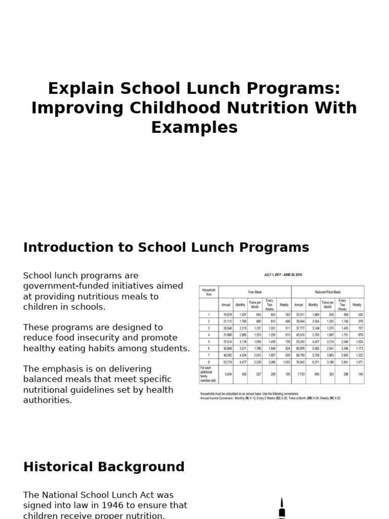 Explain School Lunch Programs - Improving Childhood Nutrition With ...