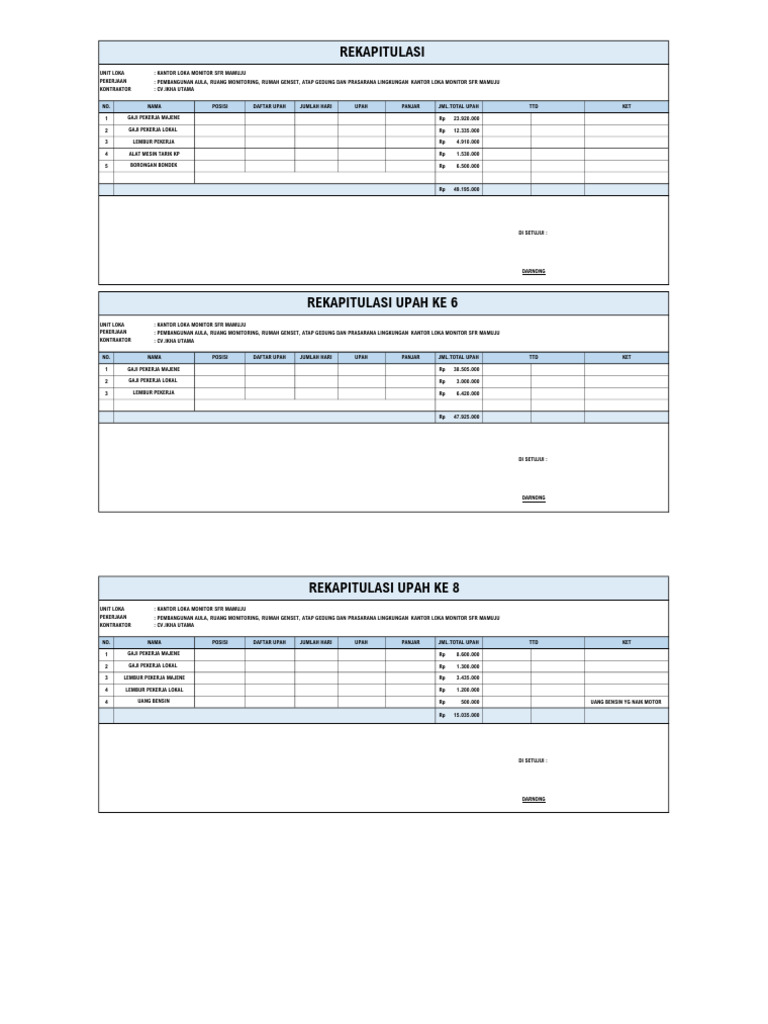 Rekap Upah Pembangunan Kantor SFR Mamuju | PDF