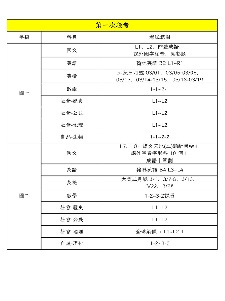 11202第一次段考 | PDF