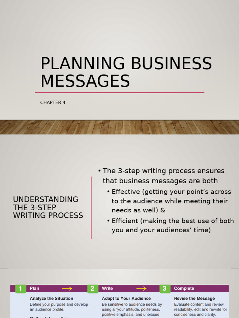 Mastering the 3-Step Writing Process | PDF | Communication | Nonverbal ...