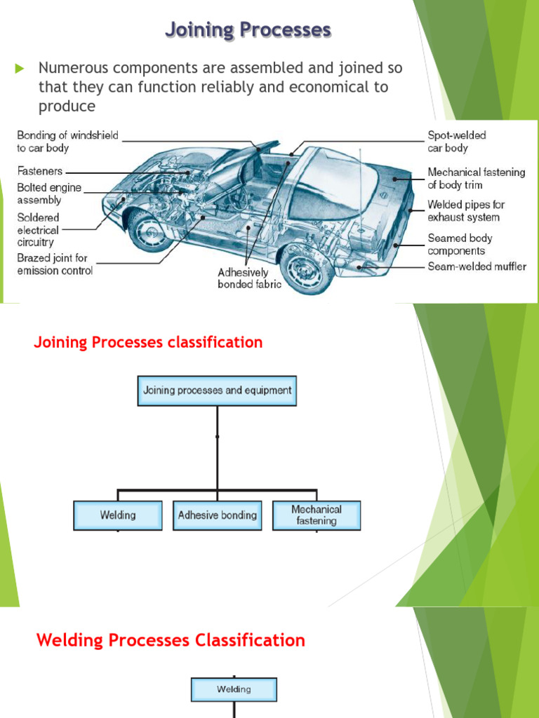 Lec. 9 Production Technology (Joining Processes) | PDF | Welding ...