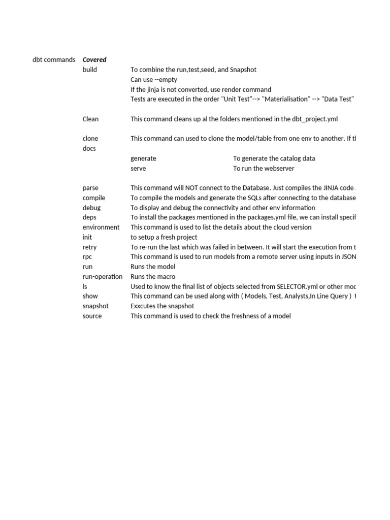 dbt Command Overview and Usage Guide | PDF | Sql | Parameter (Computer ...