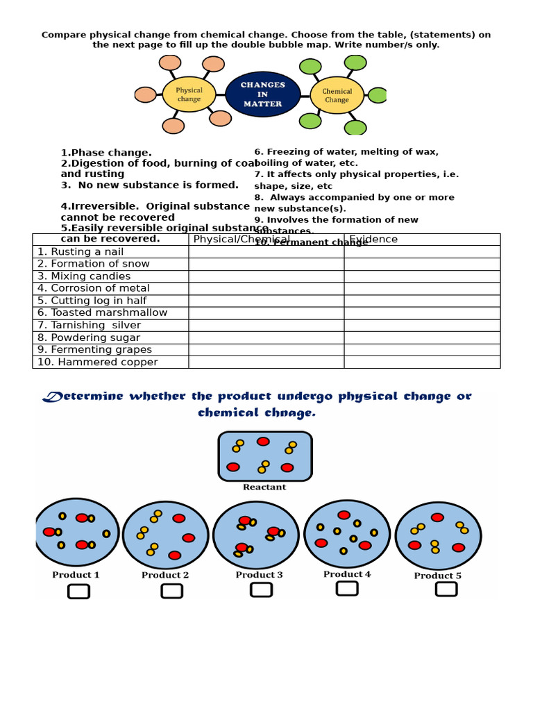 Physical vs Chemical Changes Explained | PDF