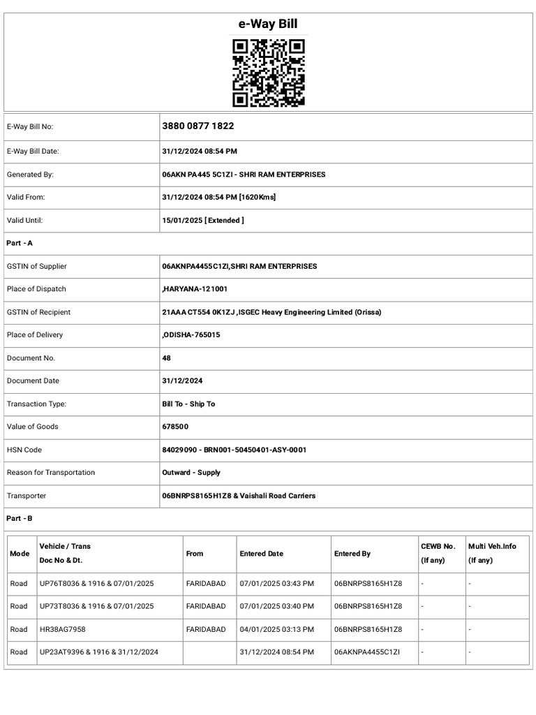 E-Way Bill Details for Shipment | PDF