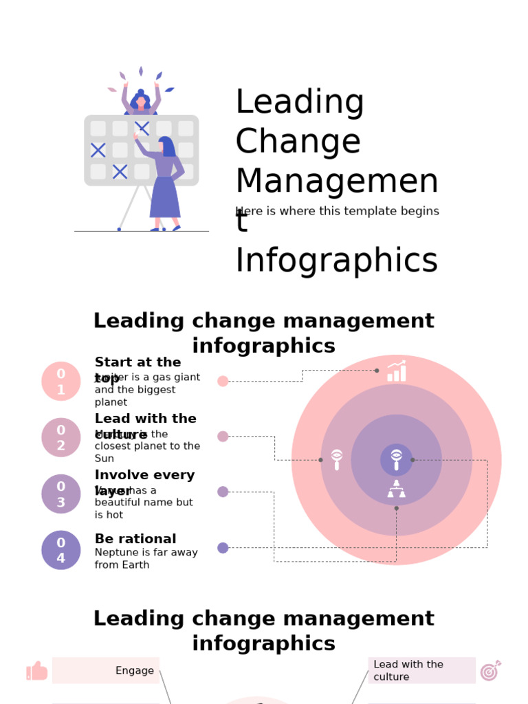 Leading Change Management Infographics by Slidesgo | PDF | Planets ...
