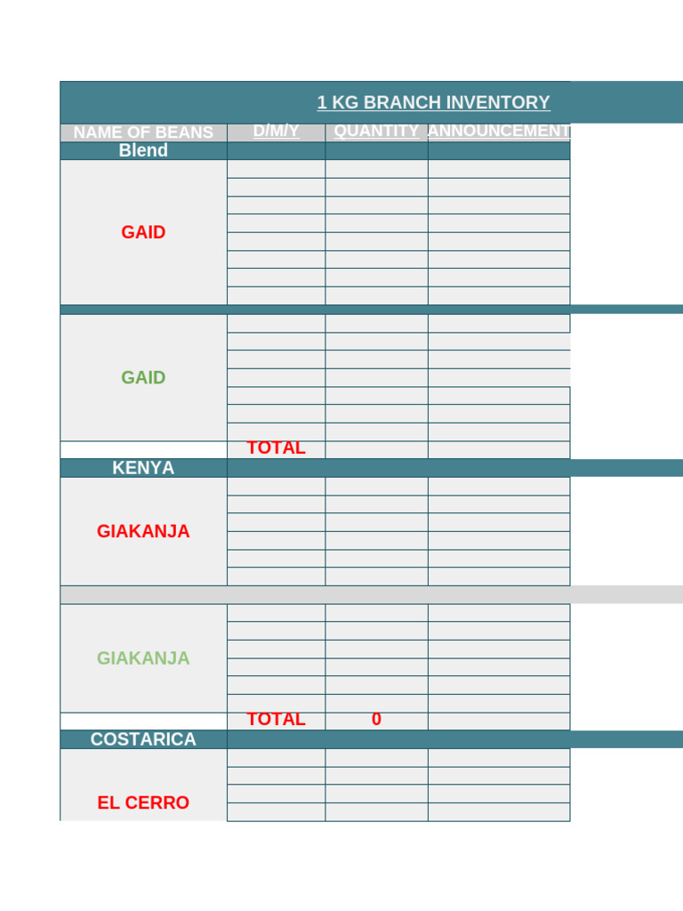 1kg Inventory Sheet | PDF | Coffee | Drink