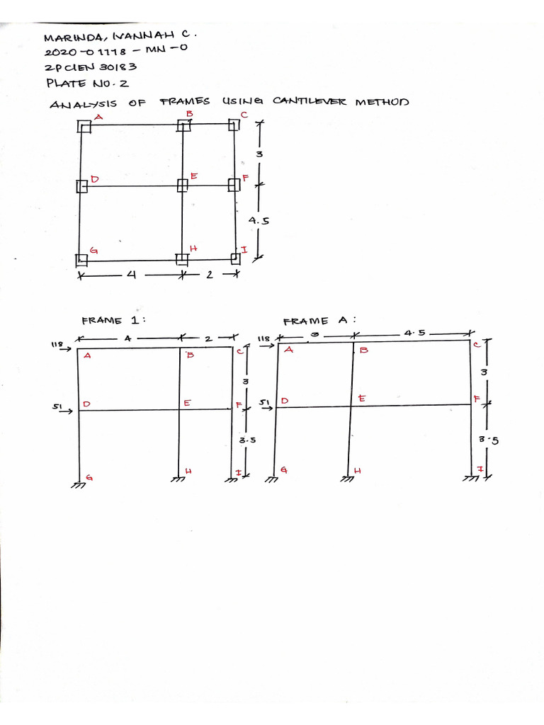 Plate No. 2 - PRC | PDF