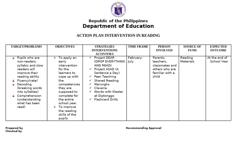 Action Plan Intervention in Reading Gradetwo | PDF