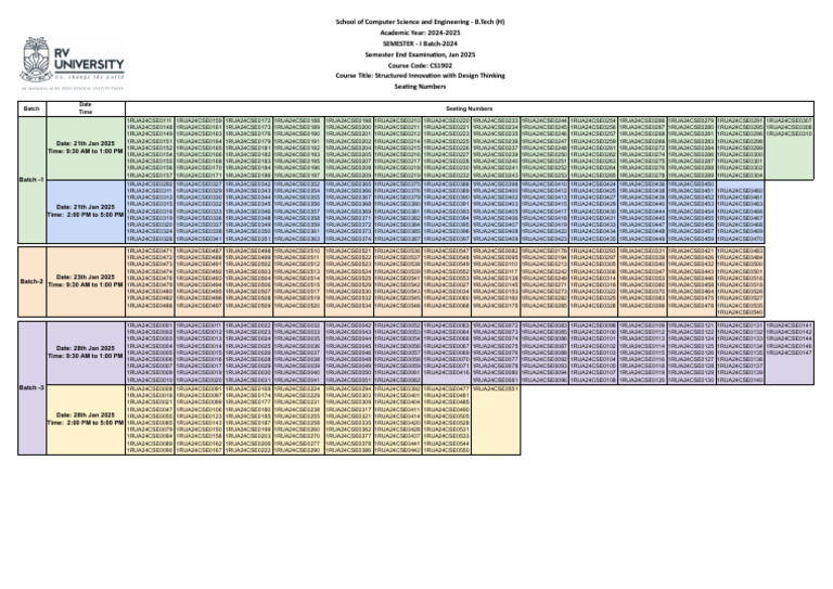 BTech - 1st Sem - SI Batch List - Google Sheets | PDF