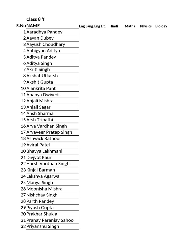 Class 8 'I' Student List and Subjects | PDF