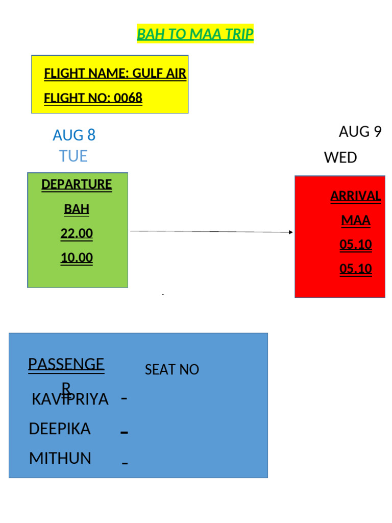 BAH to MAA Gulf Air Flight Details | PDF