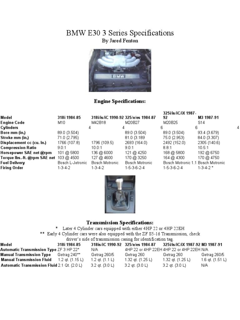 BMW e30 サービスマニュアル BMW E30 Service Repair Manual by