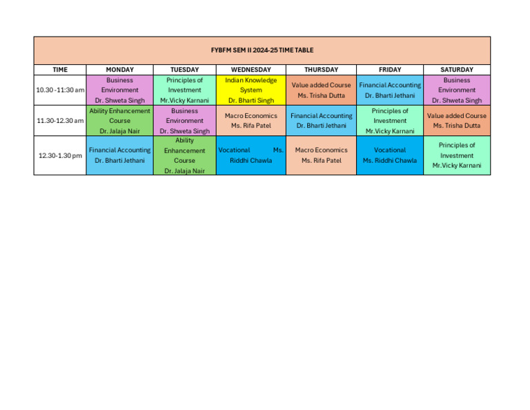 FYBFM Semester II Schedule | PDF