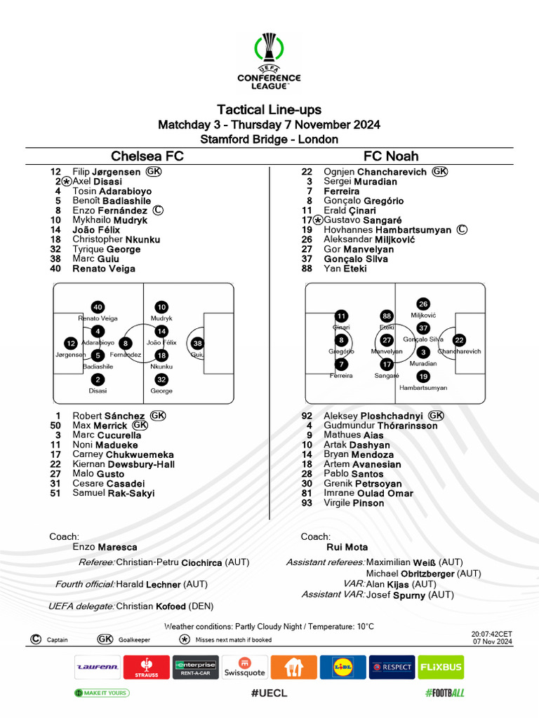 Chelsea FC Matchday 3 Line-up | PDF | Premier League | Premier League Clubs