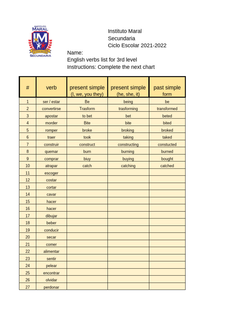 Lista de Verbos | PDF | Semantic Units | Language Families