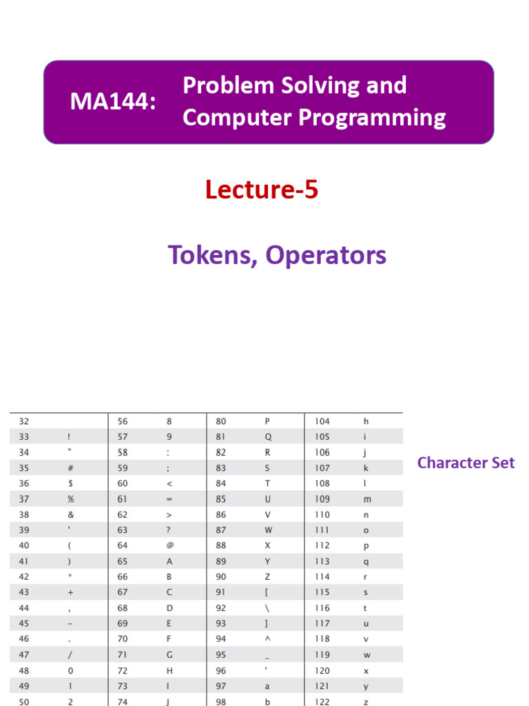 C++ Tokens and Variable Management | PDF | Reserved Word | Computer ...