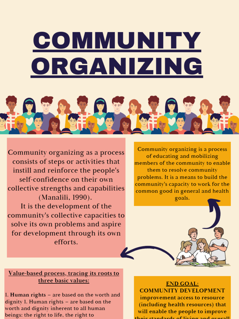 Community Organizing for Empowerment | PDF | Empowerment | Community