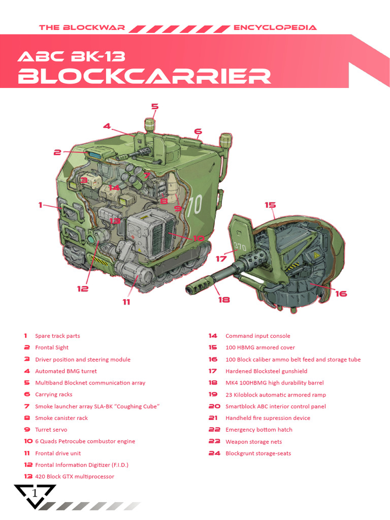 ABC BK-13: Armored Block Carrier Overview | PDF | Tanks | Military Science