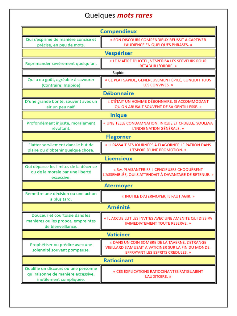 Mots Rares et Leur Signification | PDF
