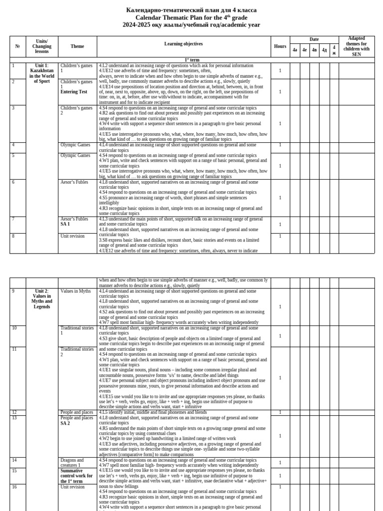 4th Grade Thematic Calendar Plan 2024-2025 | PDF | Adjective | Verb