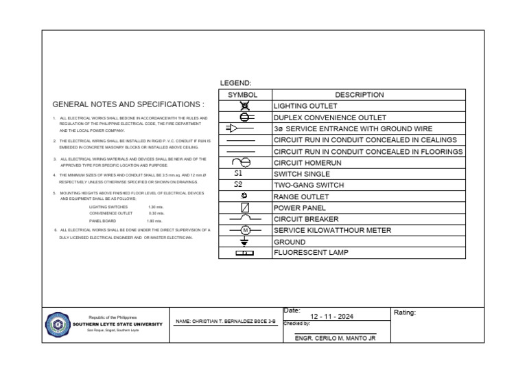 Electrical Wiring Specifications Guide | PDF | Electrical Wiring ...