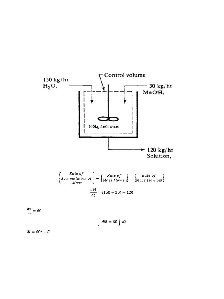 Numerical Problems On Unsteady Mass & Component Balance 3 | PDF ...
