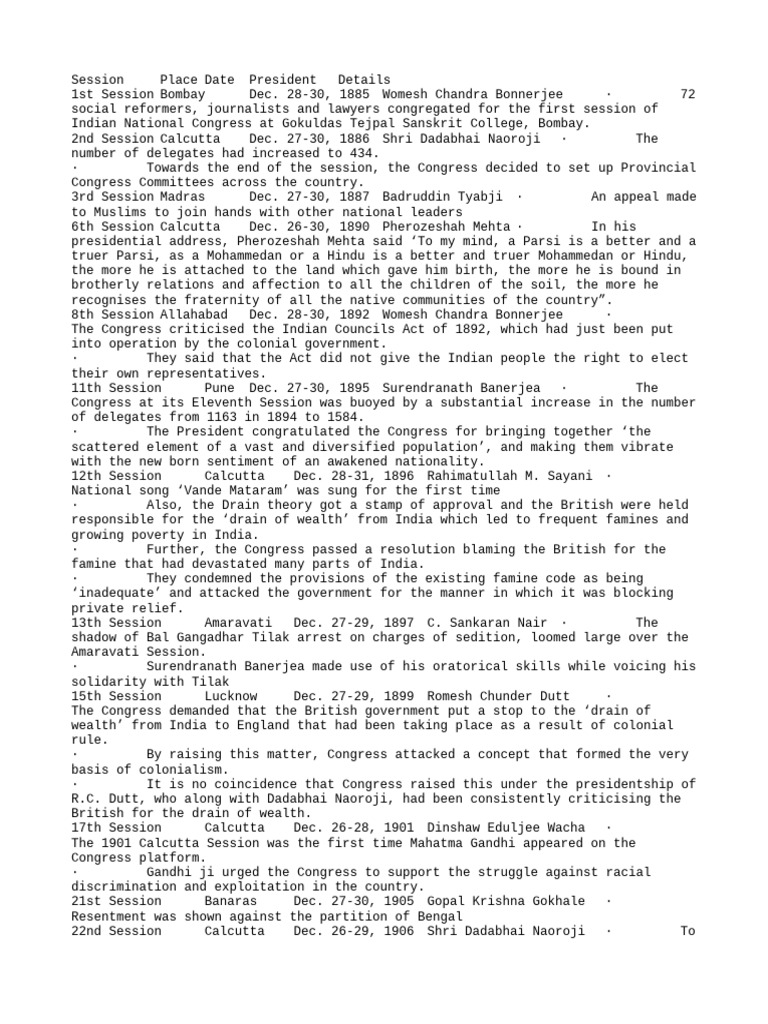 Text 2 | PDF | Resistance To The British Empire | Indian Nationalism